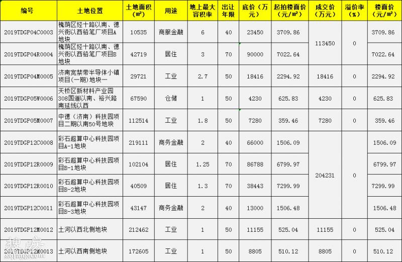 2024年香港挂牌正版大全,探讨解答解释落实_进阶版38.74.74