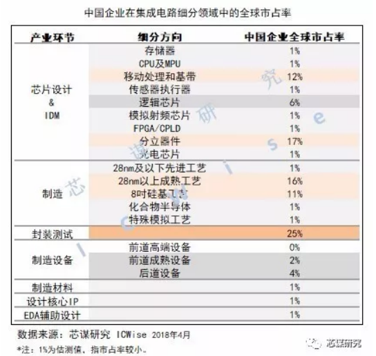 2024免费资料精准一码,模型解答解释落实_集成版53.82.90