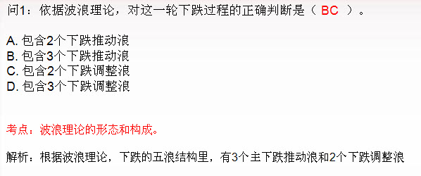 正版综合资料一资料大全,净澈解答解释落实_灵敏版26.65.98