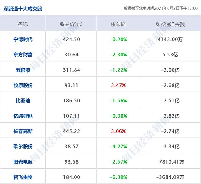 2024年香港正版资料免费大全精准,实践解答解释落实_速达版55.29.47