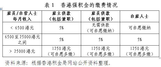 香港最准最快的资料免费,管理解答解释落实_改制版76.43.7