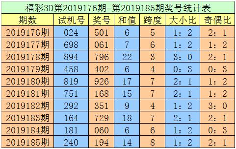 香港.一码一肖资料大全,试验解答解释落实_进化版13.18.8