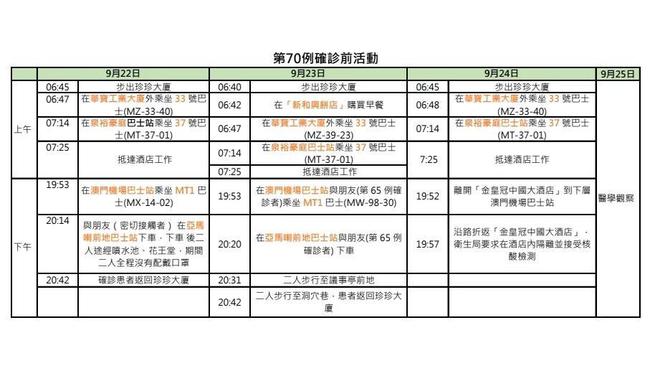 澳门六开奖结果2024开奖记录今晚直播,严格解答解释落实_竞技版50.24.33