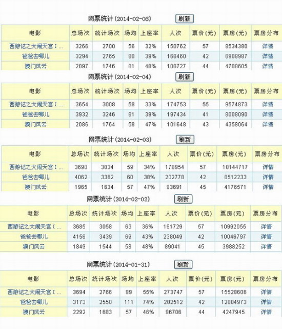 2024新澳门天天彩开奖记录,可持解答解释落实_复刻版35.26.7