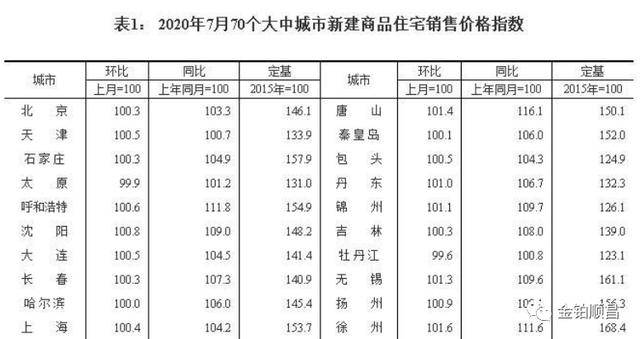 澳门一码一码100准确2024,紧密解答解释落实_占位版75.31.43