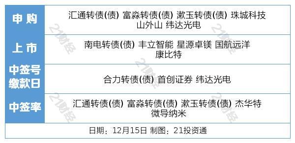 2024新澳门天天开奖攻略,原理解答解释落实_媒体版23.77.30