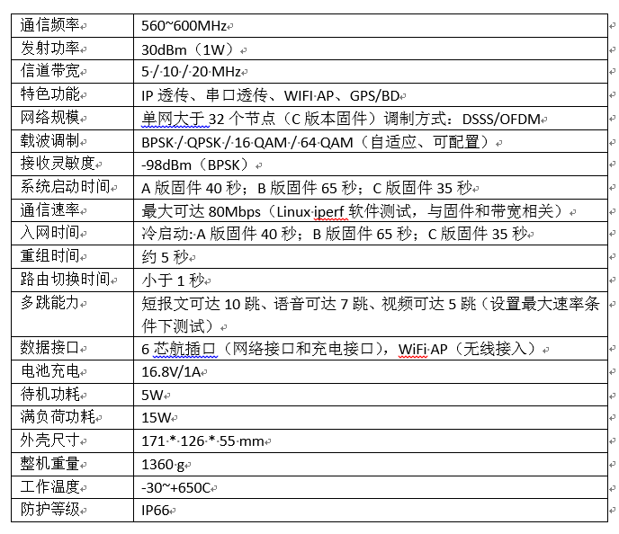 澳门天天开彩大全免费,扩展解答解释落实_军事版79.61.30