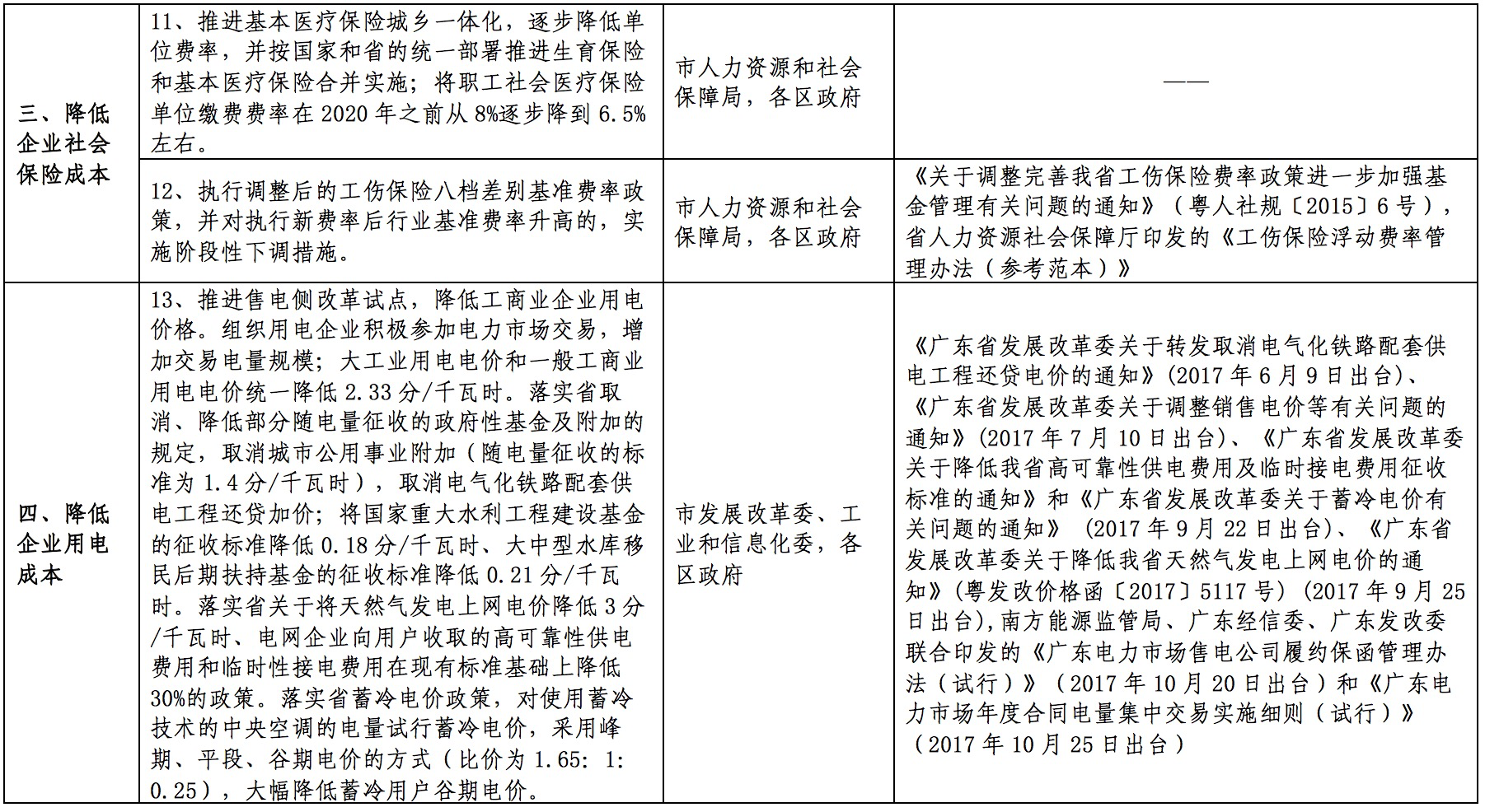 2024年香港6合资料大全查,真切解答解释落实_新手版25.89.81