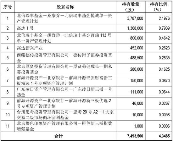 新澳天天开奖资料大全038期结果查询表,坚韧解答解释落实_复合版16.97.43