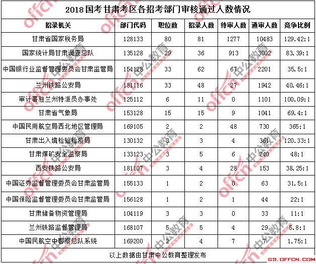 香港最准最快资料大全资料,适当解答解释落实_驱动版23.8.21