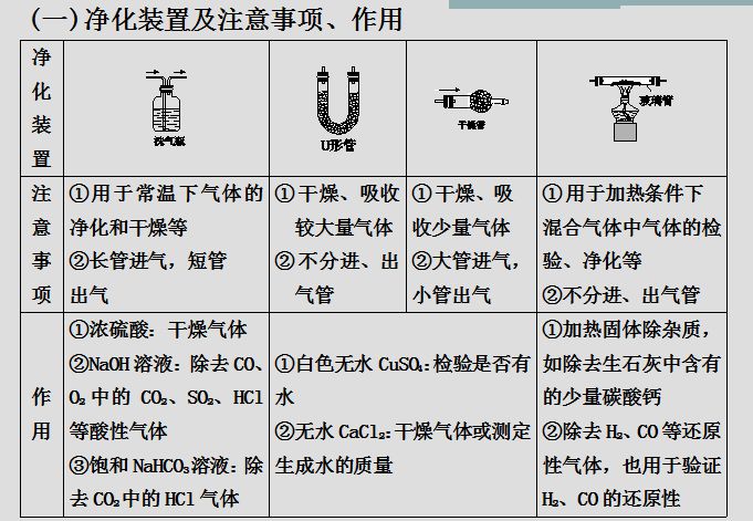 香港正版资料全年资料有限公司,净化解答解释落实_进化版72.29.19