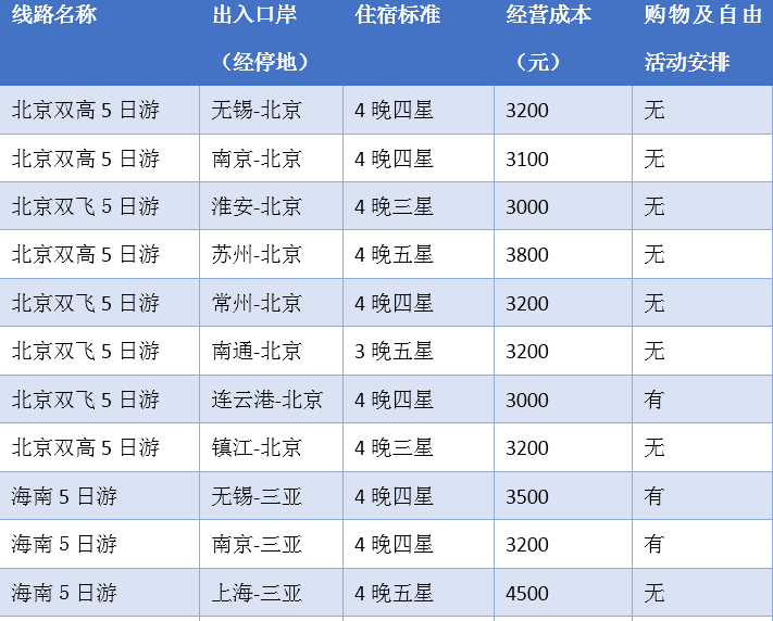 新澳门一码一肖一特一中准选今晚,果断解答解释落实_定制版95.81.80