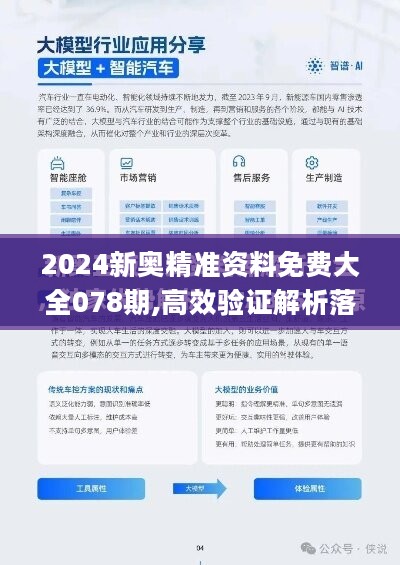 2024新奥精准资料免费大全078期,资深解答解释落实_趣味版19.50.16