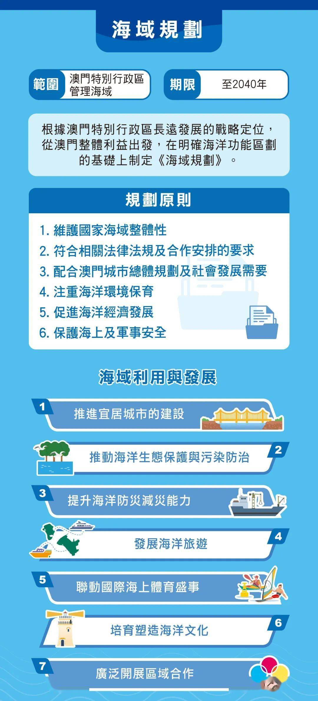 2024年澳门天天六开彩正版澳门,行政解答解释落实_蓝光版6.100.39