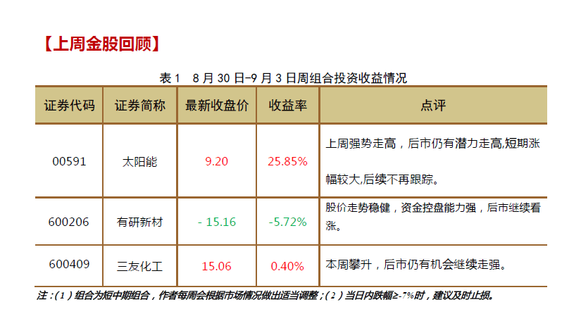 2024新澳精准资料免费,适当解答解释落实_配合版59.71.85