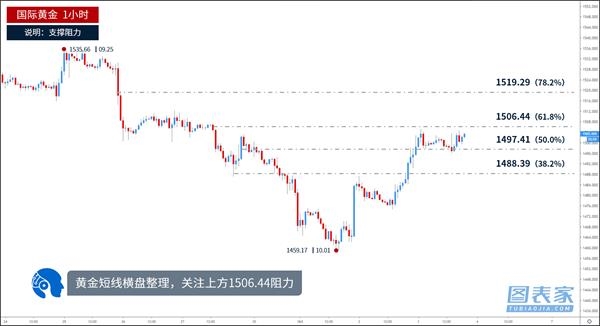 新澳门开奖历史记录走势图表,试验解答解释落实_战斗版38.18.38