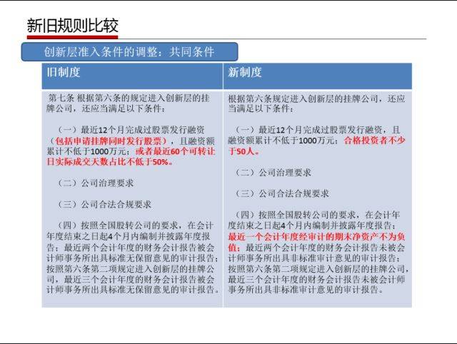 2024新澳三期必出一肖,分析解答解释落实_场地版81.95.72