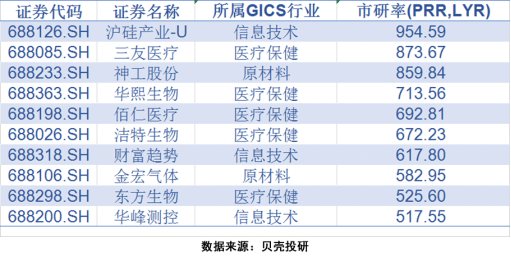 2023年澳门特马今晚开码,合格解答解释落实_变化版68.92.60