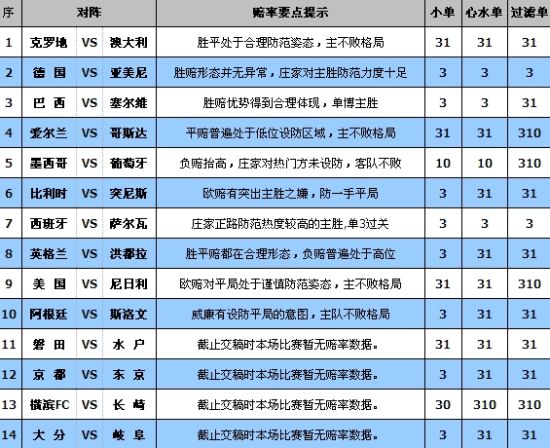 2024天天彩全年免费资料,原理解答解释落实_智能版12.89.12