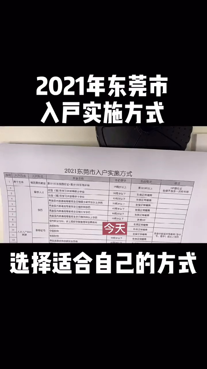 广东八二站澳门资料查询,古典解答解释落实_合集版25.66.86