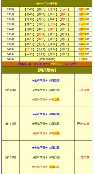 2024年12月2日 第2页