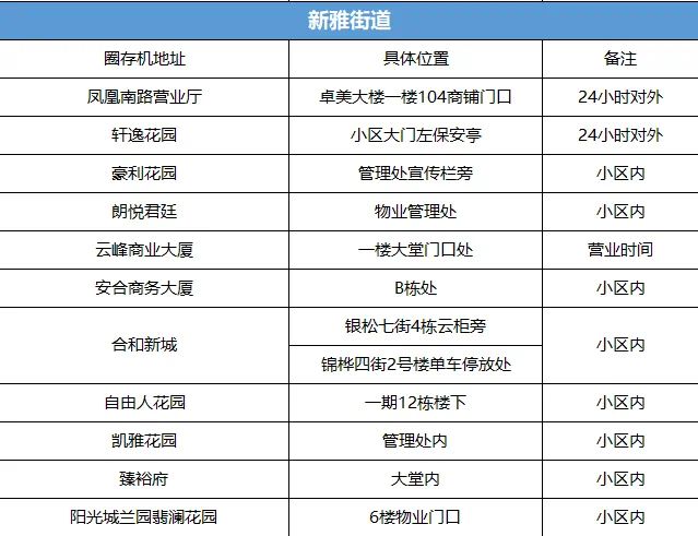 2024新奥免费看的资料,迅捷解答解释落实_健康版11.38.61