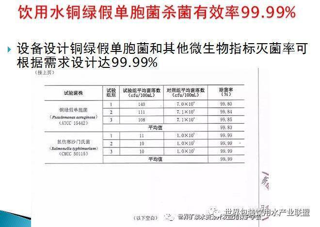 新奥门天天开将资料大全,规范解答解释落实_测试版37.13.3