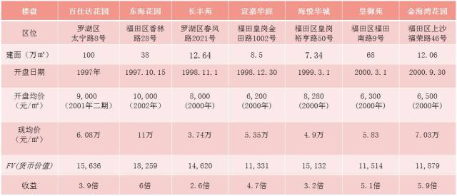 2024香港港六开奖记录,坚实解答解释落实_特别版72.52.11