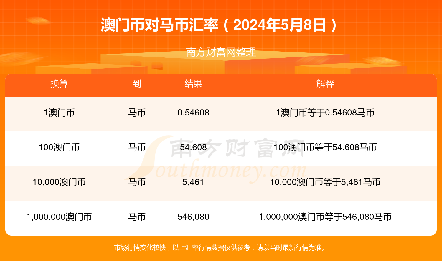 2024澳门特马今晚开奖网站,整洁解答解释落实_自助版21.56.14