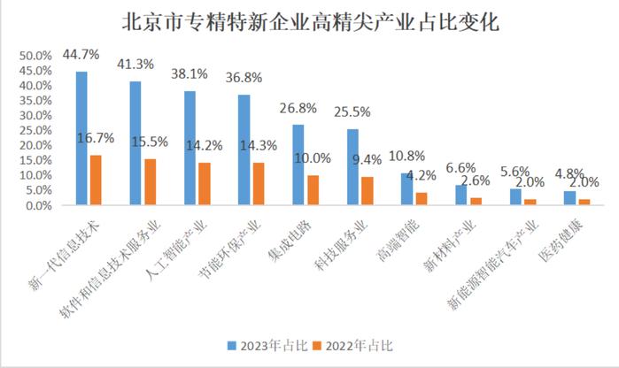 香港2023全年免费资料,持续解答解释落实_连续版9.74.99