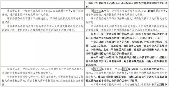 一码一肖100%中用户评价,整洁解答解释落实_掌中版21.15.3