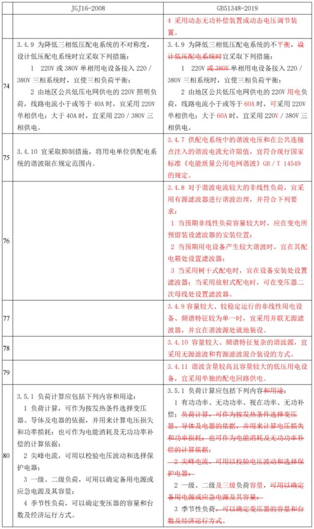 澳门马报,技术解答解释落实_终止版9.68.56