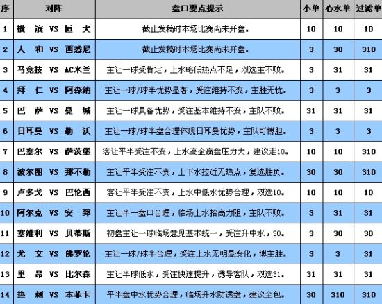 澳门2024免费资料大全,合适解答解释落实_防御版23.17.12