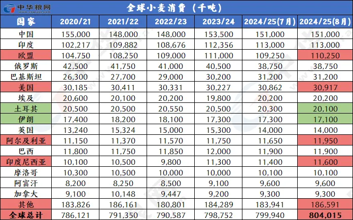 2024年正版资料免费大全,温和解答解释落实_备用版12.85.35