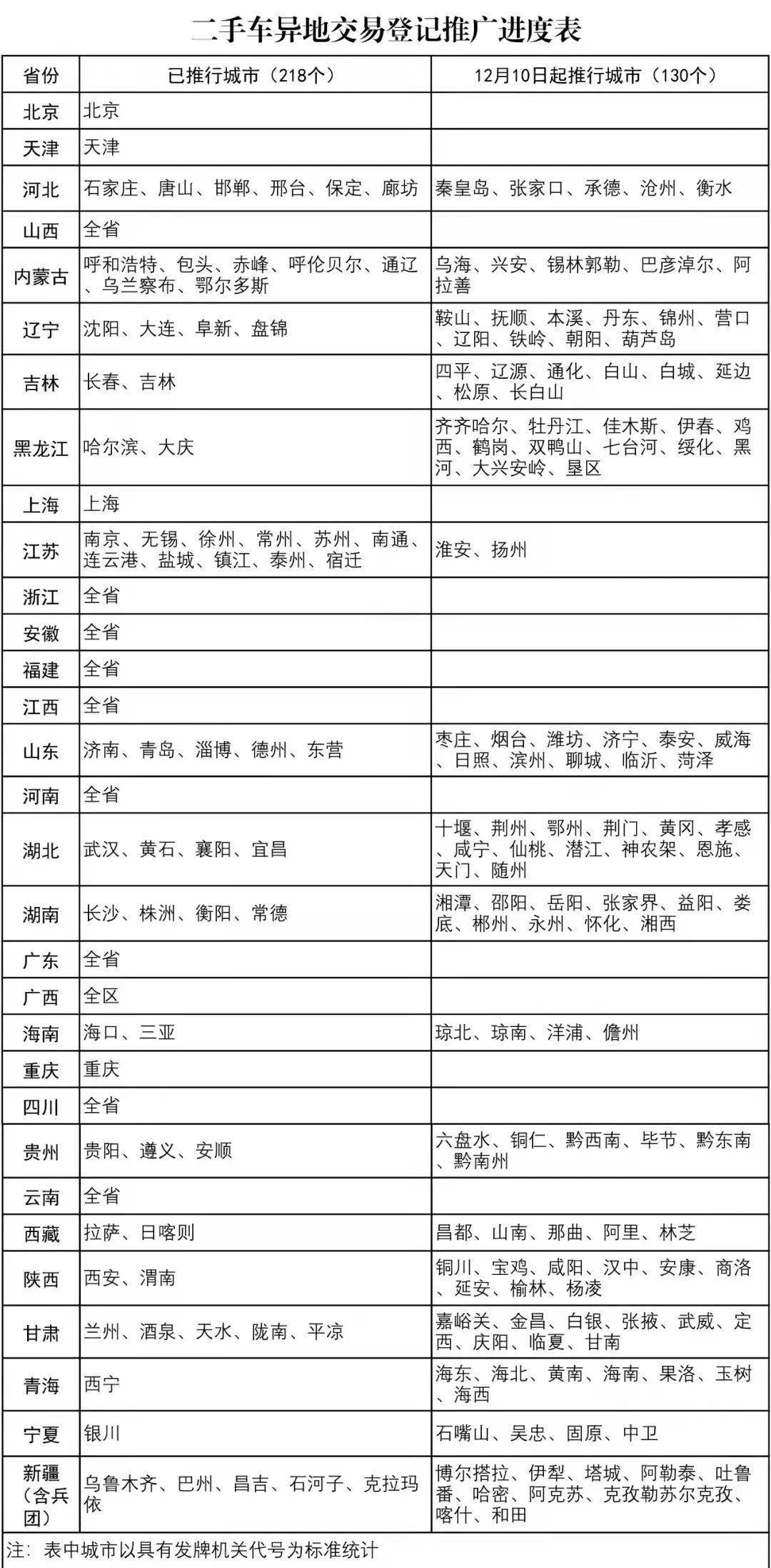 2024年新奥门免费资料,具体解答解释落实_配套版78.67.49