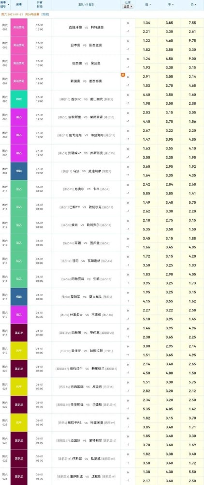 新奥彩今天晚上开奖结果查询表,便利解答解释落实_和谐版91.17.61