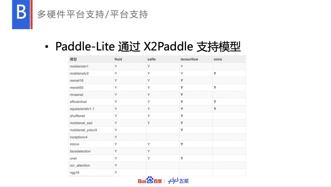 澳门4949最快开奖结果,实地解答解释落实_轻量版84.38.11