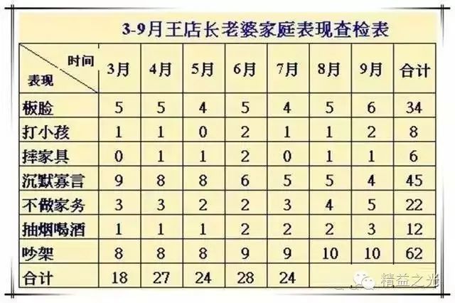 2024新澳正版免费资料,质量解答解释落实_全面版7.42.89