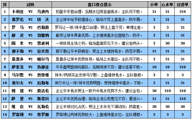 新奥彩资料免费最新版,技术解答解释落实_传统版88.88.74