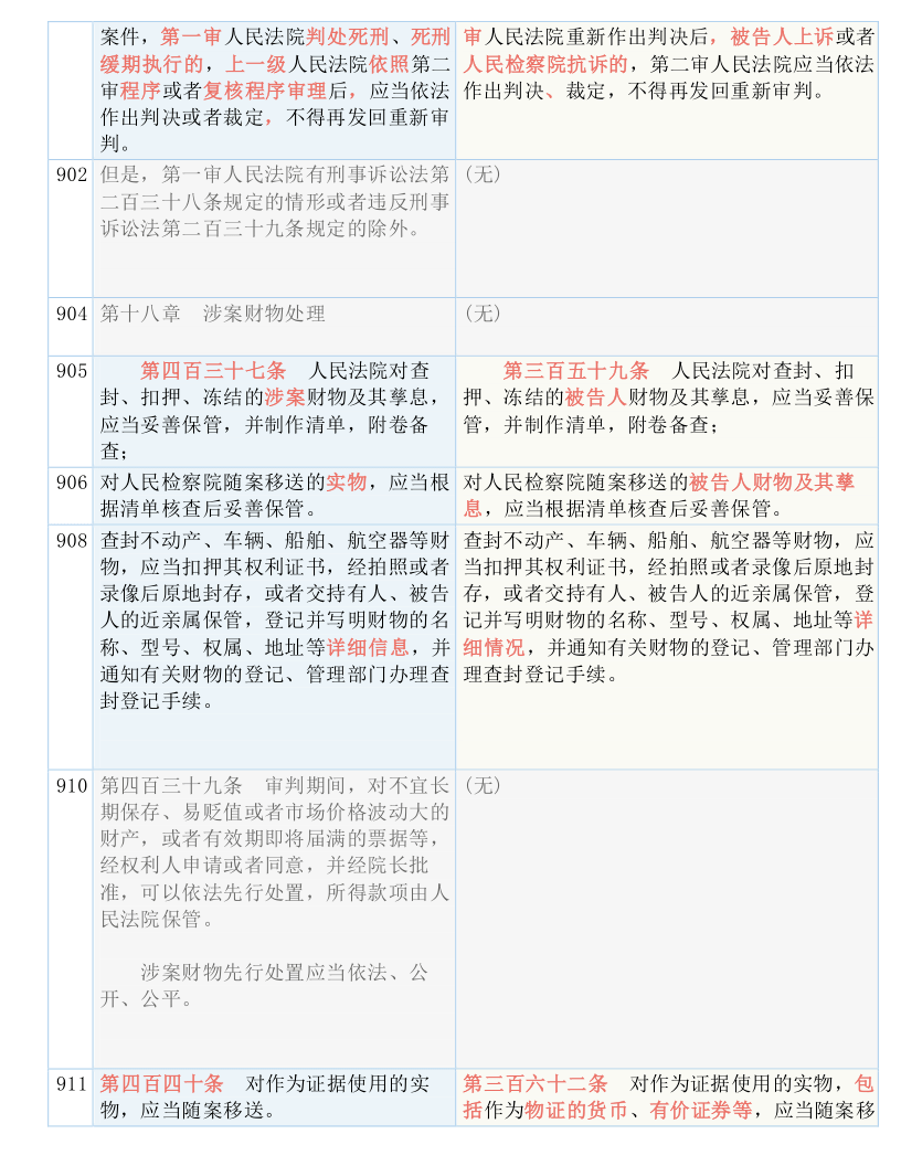 一码一肖100准确使用方法,文化解答解释落实_打包版55.38.29