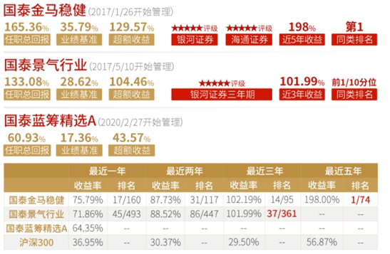 管家婆一票一码100正确张家港,具体解答解释落实_健身版87.91.77