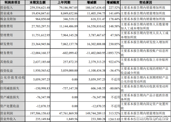 香港澳门开奖结果+开奖结果记录,关键解答解释落实_扫盲版83.49.46