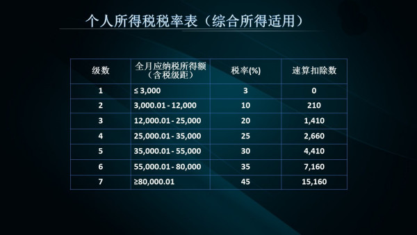 2024年澳门的资料,效能解答解释落实_破解版11.99.1