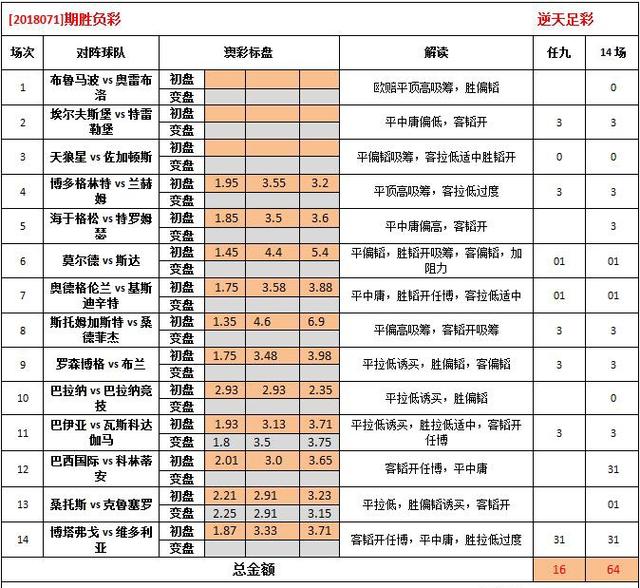 2024澳彩今晚开什么号码,闪电解答解释落实_套装版18.17.11