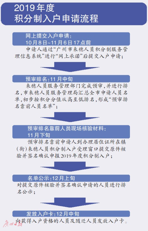 新澳2024年精准资料期期,乐观解答解释落实_占位版59.19.17