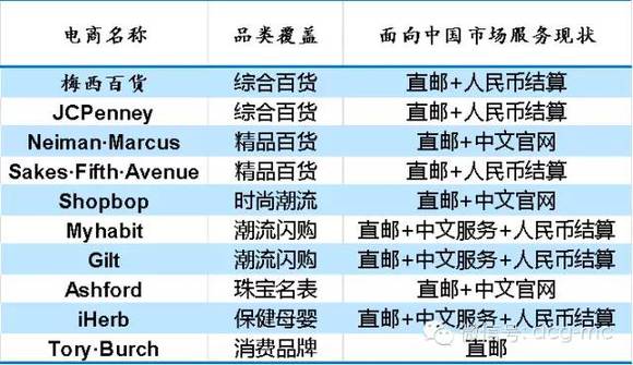 香港特马最正确免费资料,高效解答解释落实_电商版59.97.68