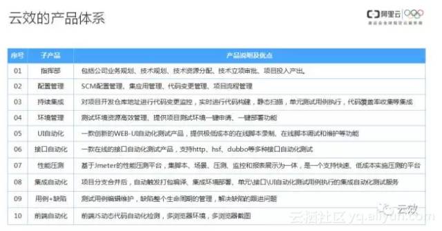 澳门内部最精准免费资料,敏锐解答解释落实_应用版46.29.75