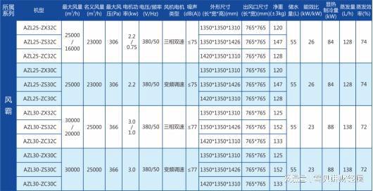 新澳天天开奖资料大全038期结果查询表,高速解答解释落实_付费版76.12.89