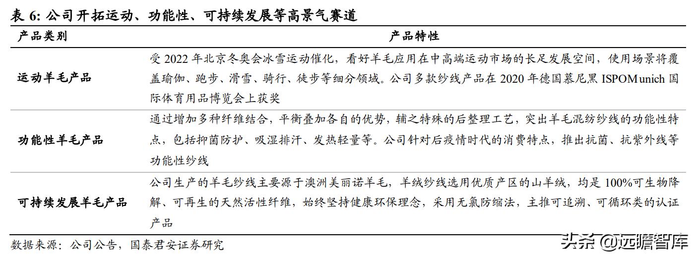 新澳最新最快资料新澳50期,迅速解答解释落实_冠军版72.35.83