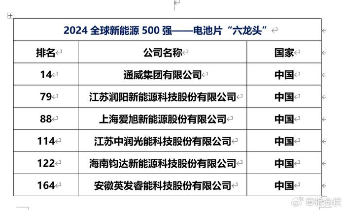 2024新澳免费资科大全,自动解答解释落实_生存版14.12.13